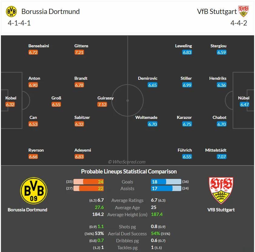 血拼之战：柏林赫塔与多特蒙德大战三十局的简单介绍