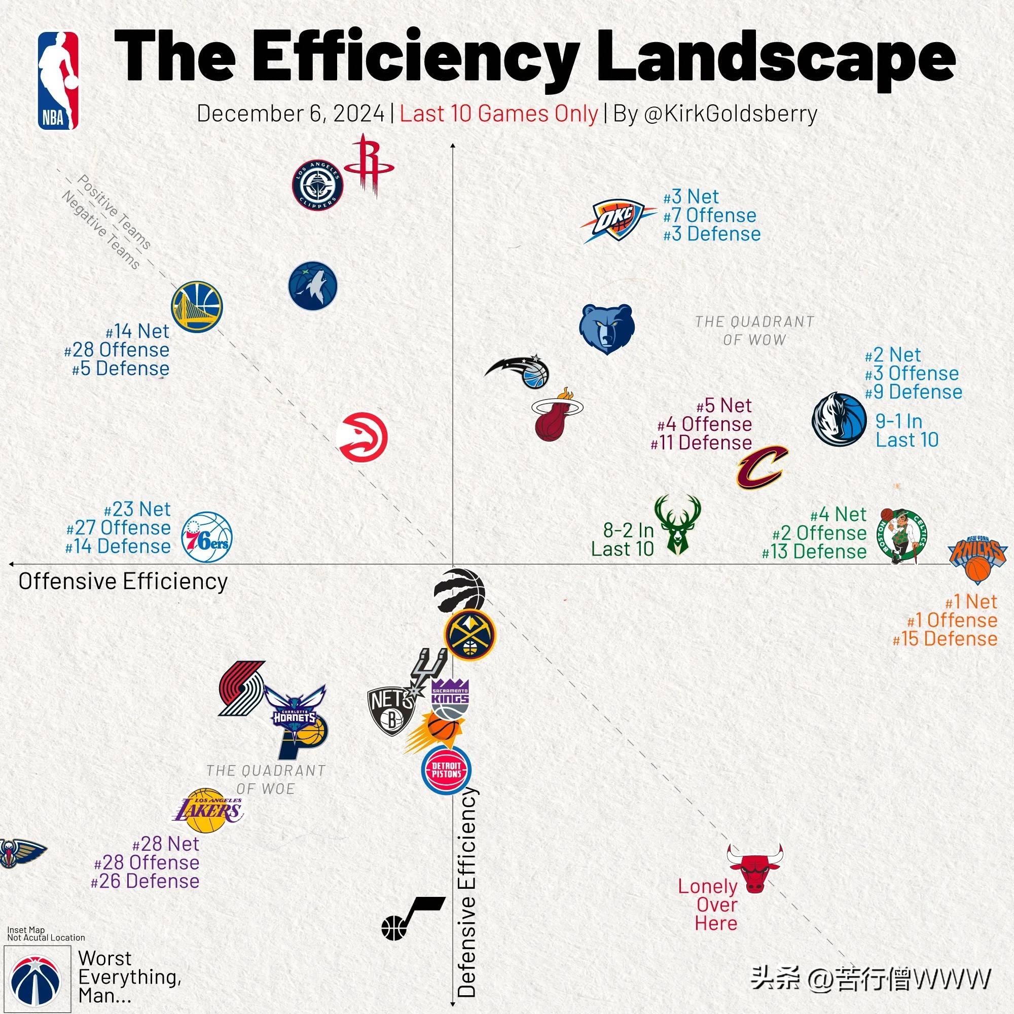 开云体育入口-关于湖人主控复出，球队整体表现有望提升的信息