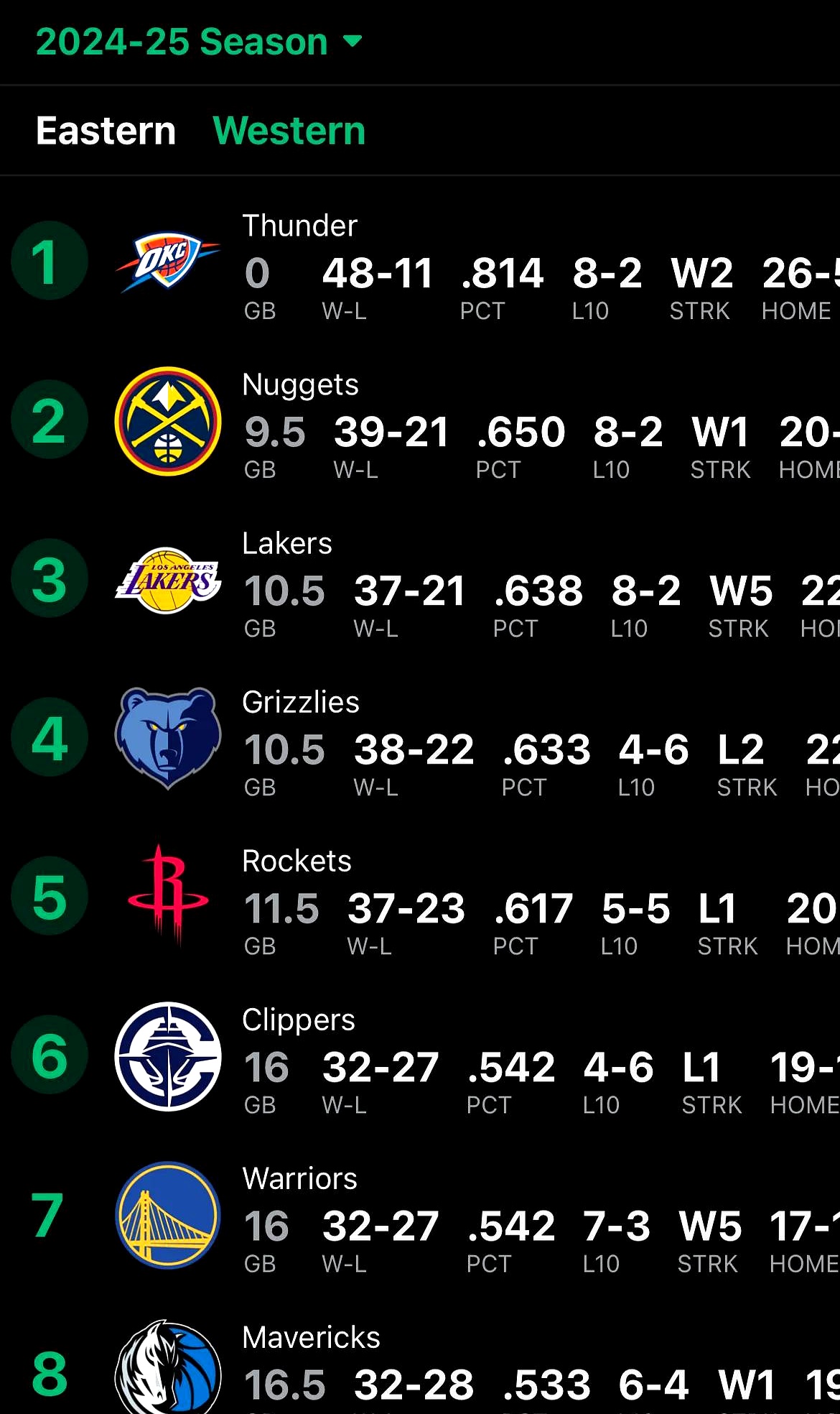 包含灰熊豪胜湖人:约根逊高效砍下分带队逆袭的词条 包含灰熊豪胜湖人:约根逊高效砍下分带队逆袭的词条