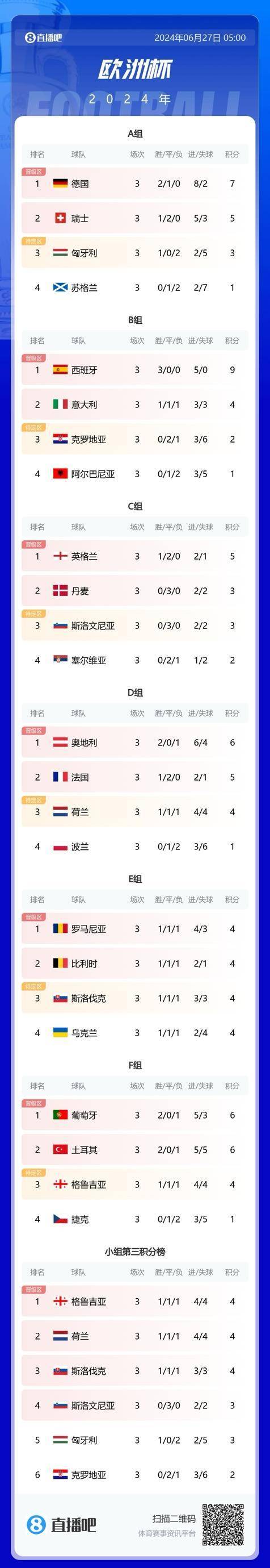 开云体育网页版登录入口-比利时力克荷兰，提前预定欧洲杯决赛名额的简单介绍