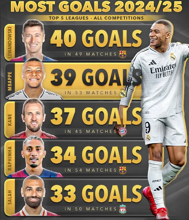 关于莱万特主场取胜，攀升积分榜排名的信息