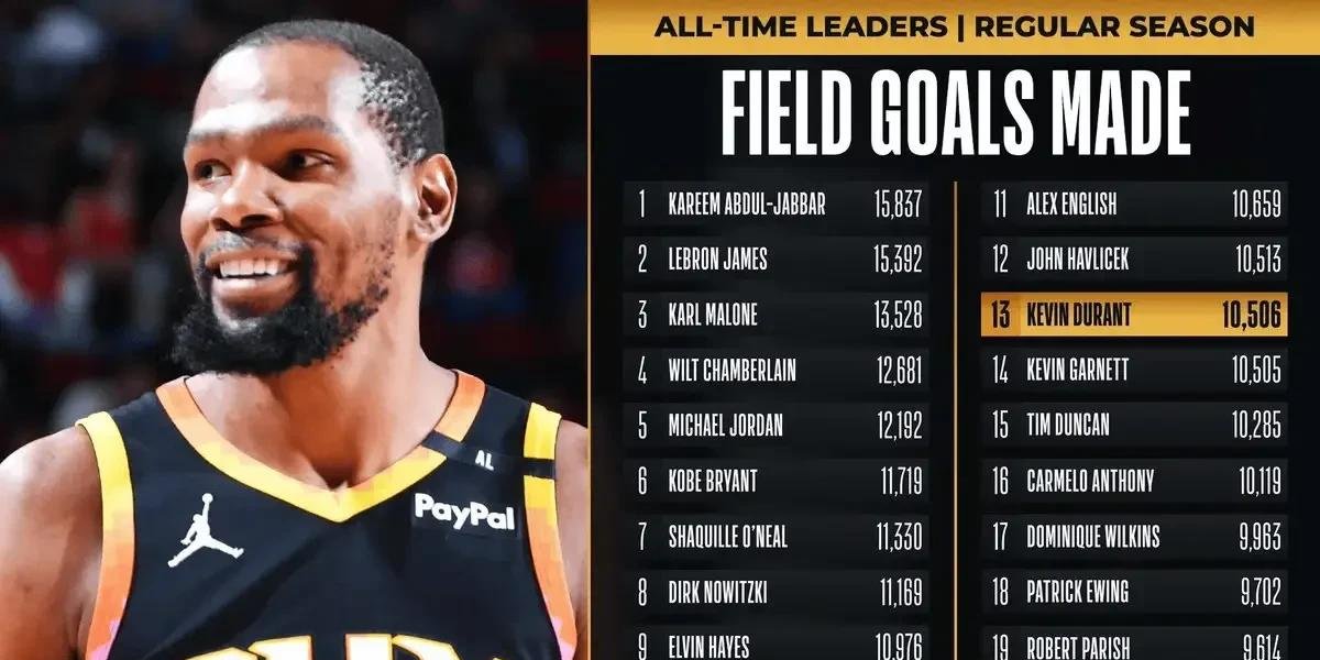 关于热火三连胜，重返东部前四！的信息